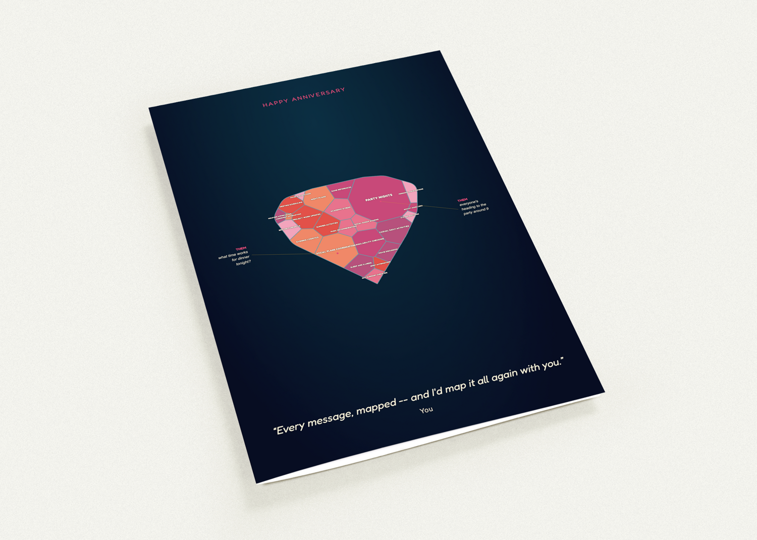 The anniversary card rendered by our print partner Gelato, standing folded